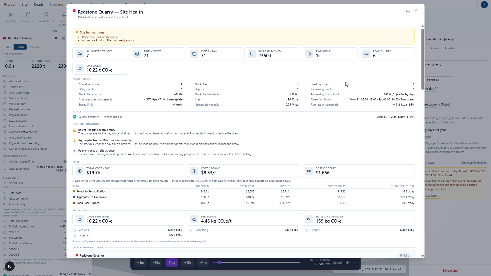 Site health report with goals, recommendations, cost and emissions
